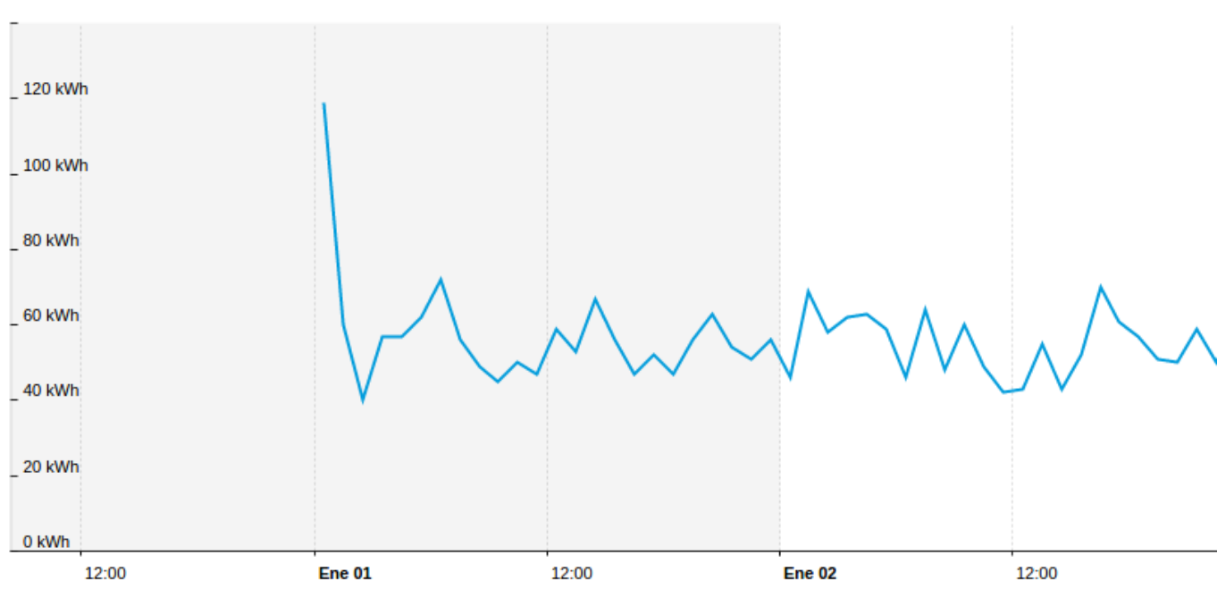 dexma-peaks-04.png