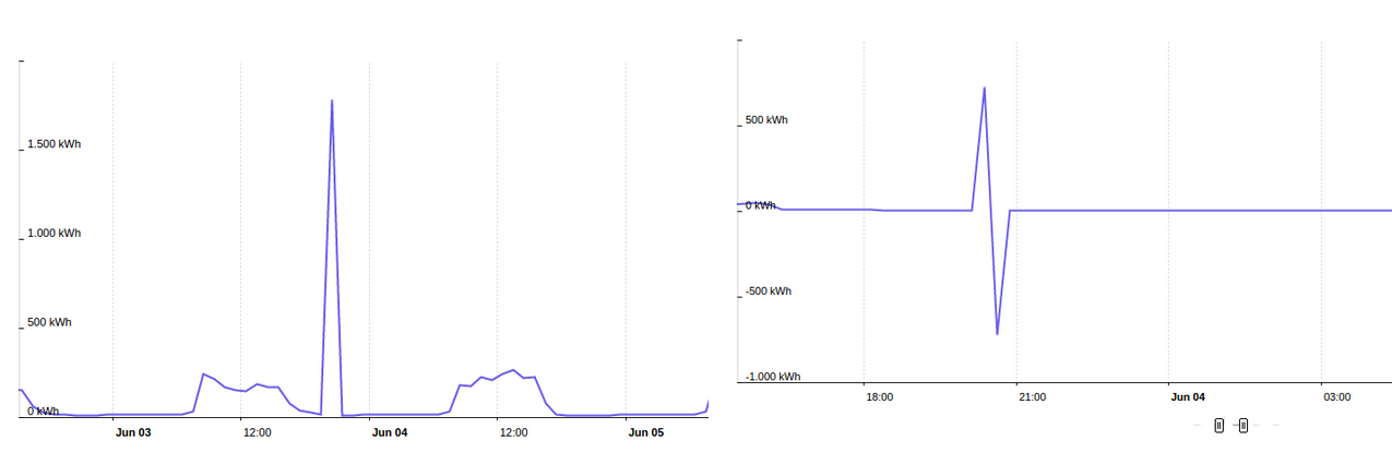 dexma-peaks-03.png