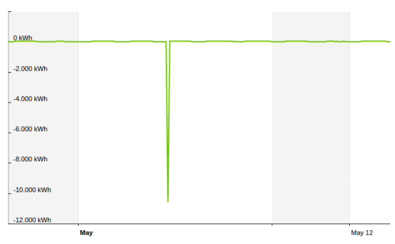 dexma-peaks-06.png