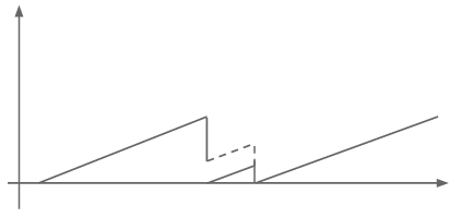 15_e4d0fbaadd0524926a35d7b0316f9e390dd935fb0ce58bced8e44fc66da77032.png