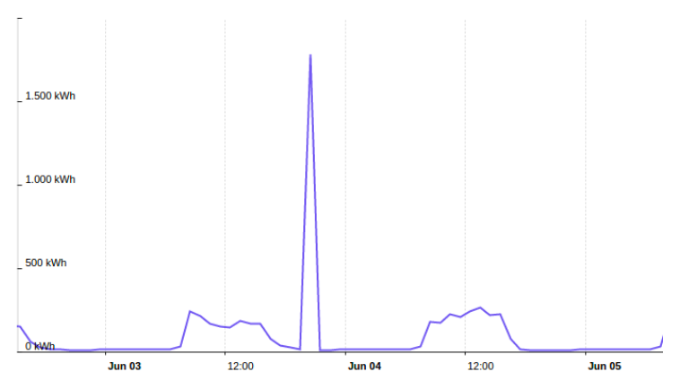 dexma-peaks-07.png
