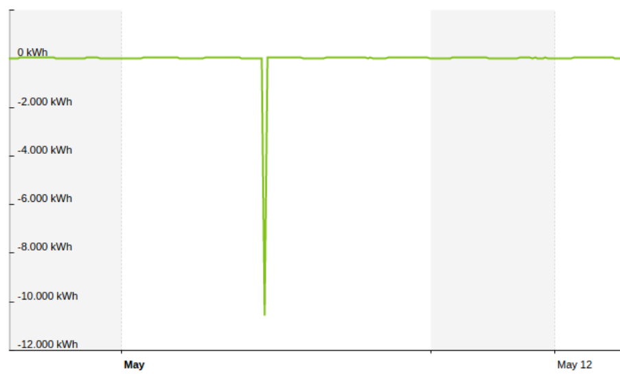 dexma-peaks-05.png