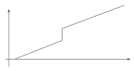 16_92a05e5acea2ec777db74434df40238740f3fd2784d363b5caa4506c7792585d.png