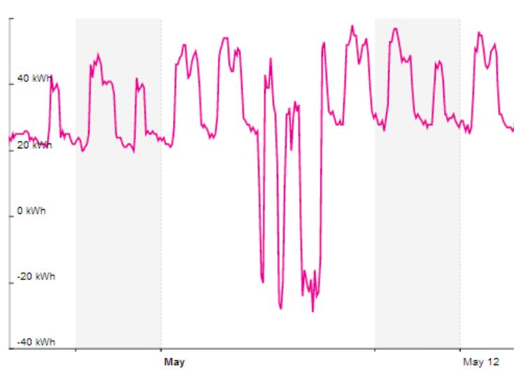 dexma-peaks-08.png