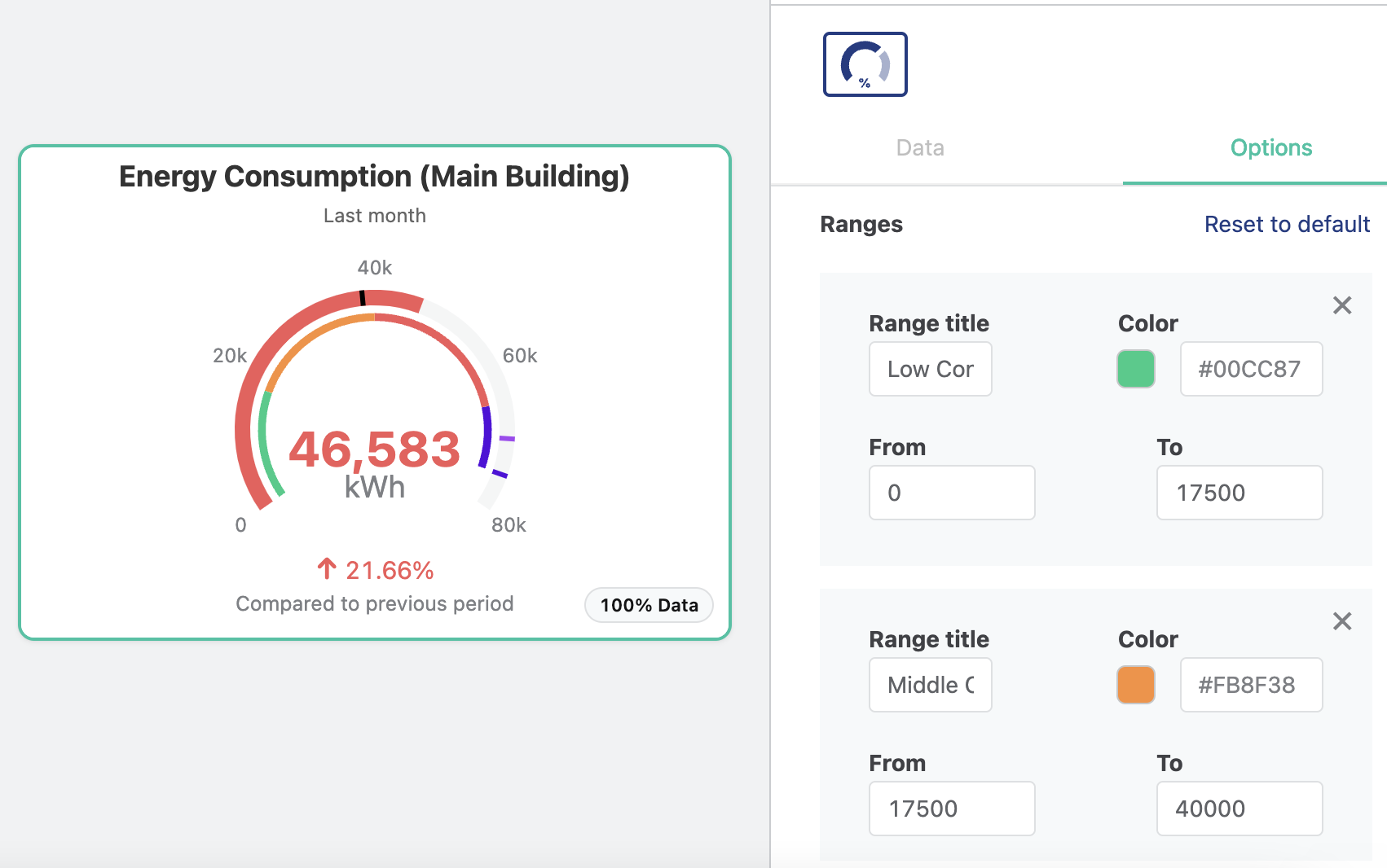 dexma-gaugewidget-4.png