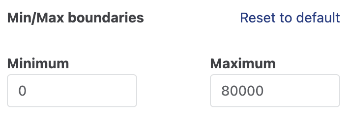 dexma-gaugewidget-2.png
