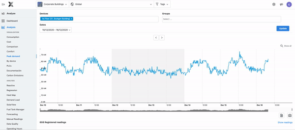 Peak_demand_DEXMA.gif