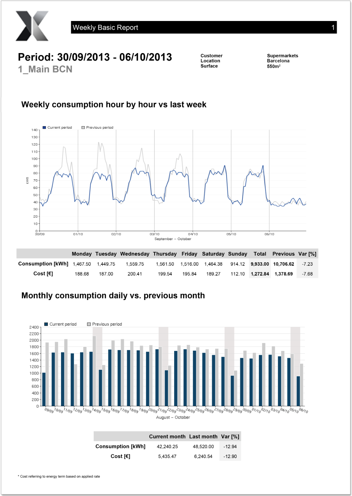 basicenergy-report.png