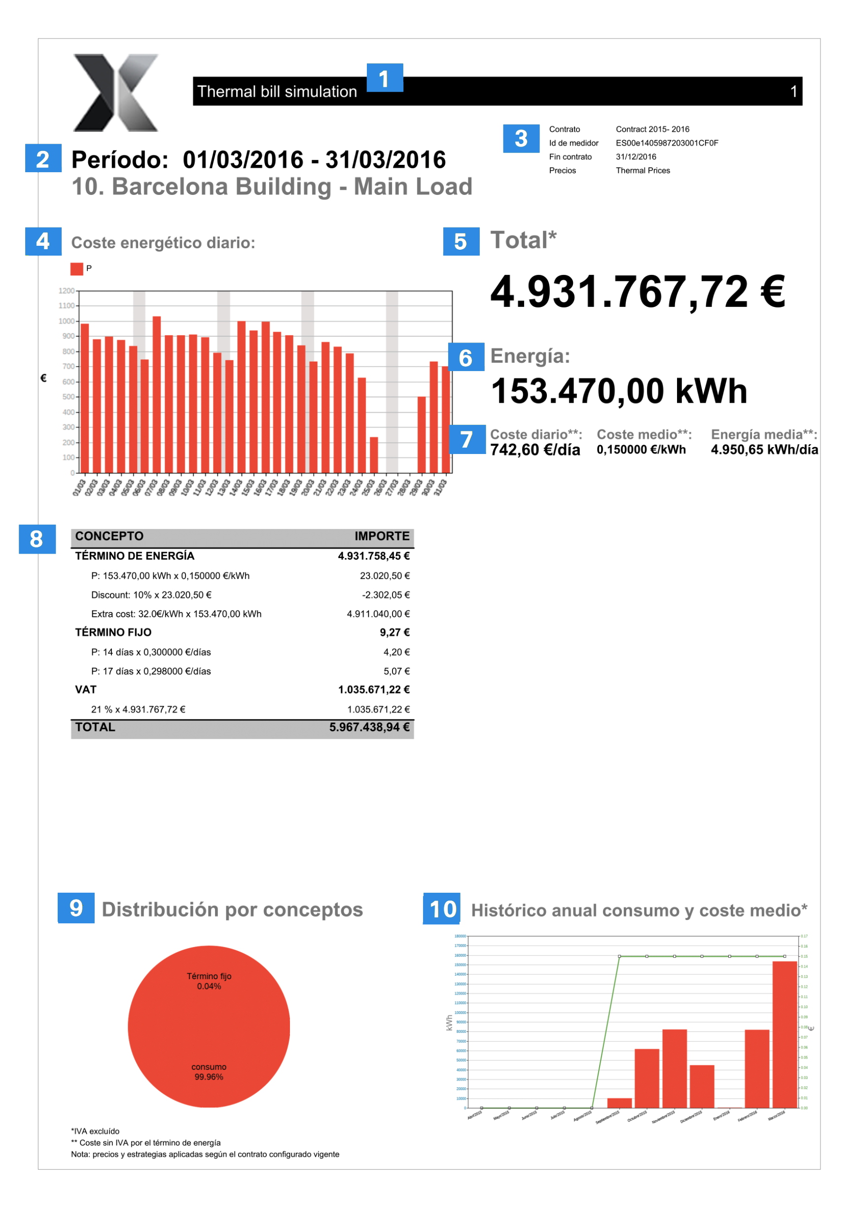 dexma-facture-thermique-simulation-report-1.png