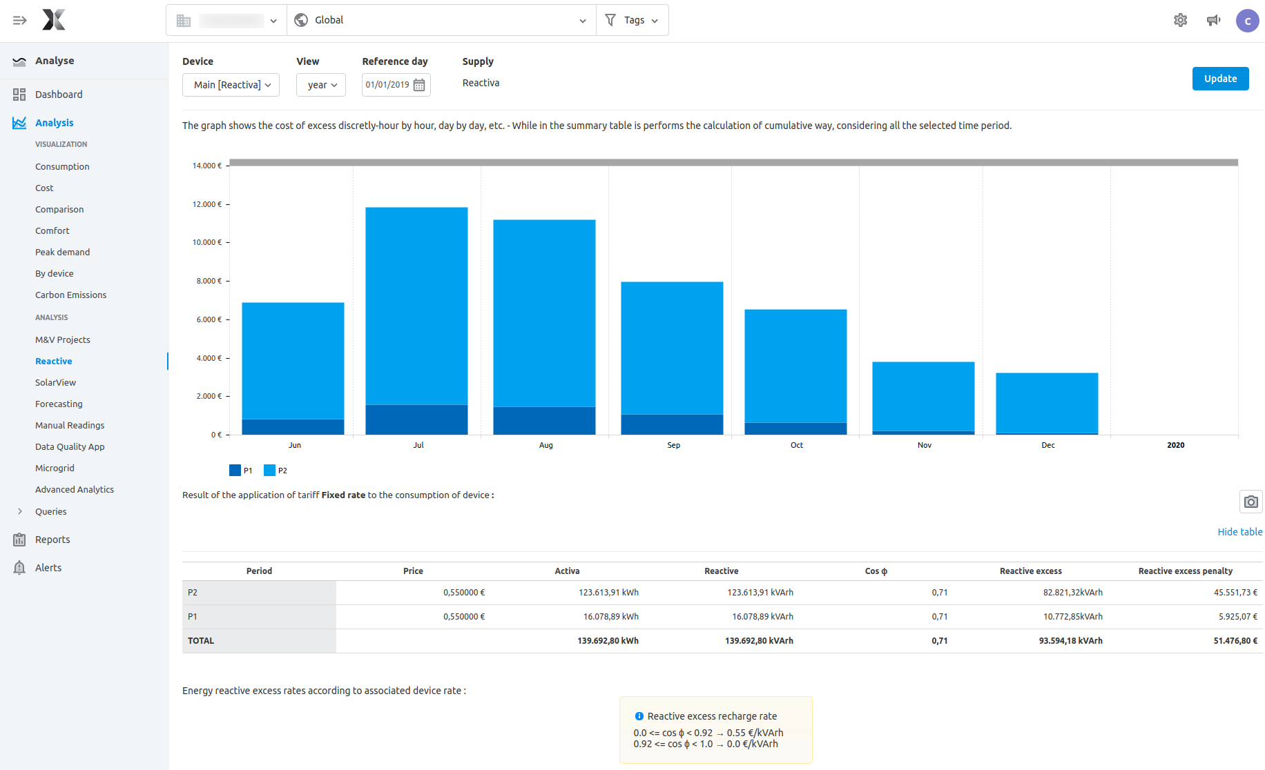 Energy_Management_Platform_4_0_120.png