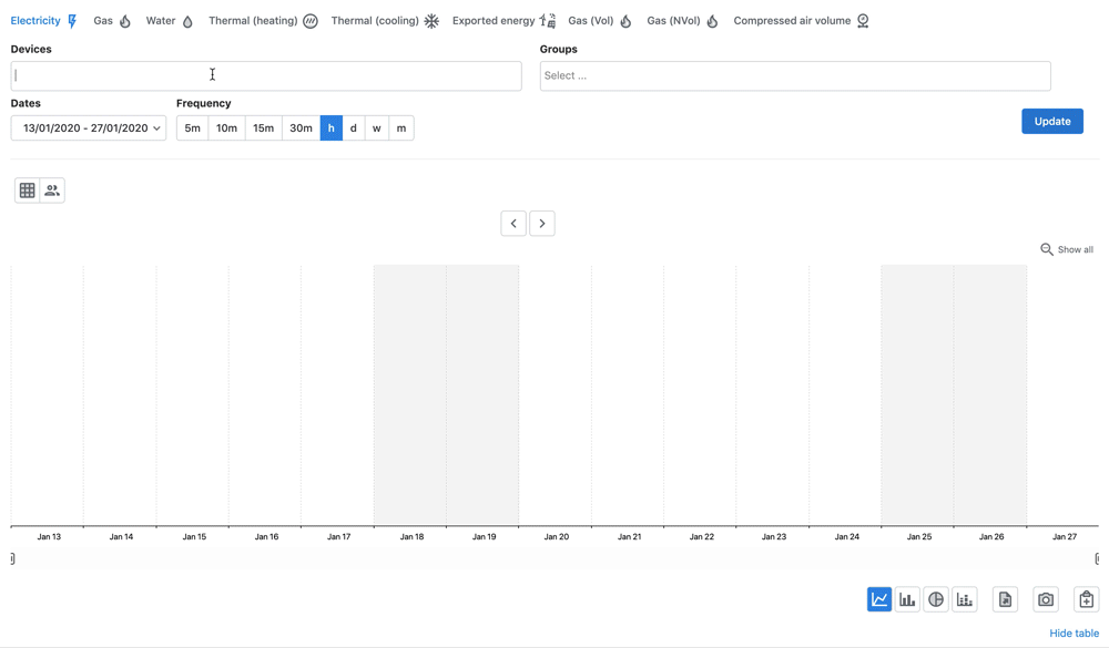 dexma-consumption-gif-1.gif