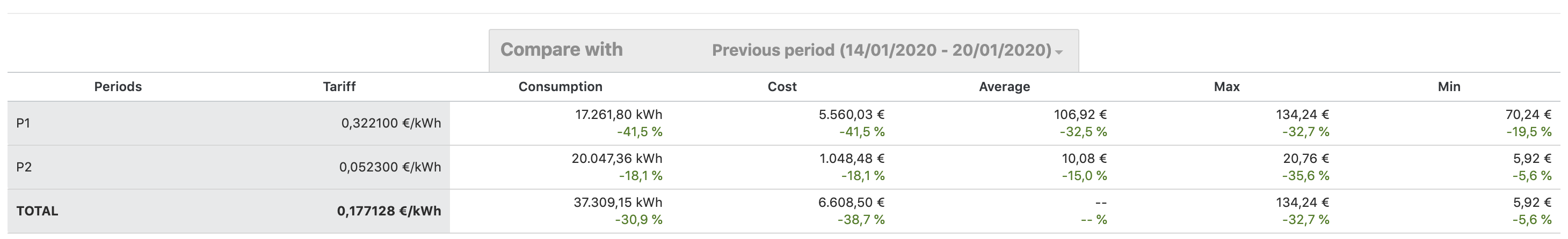 dexma-cost-5.png
