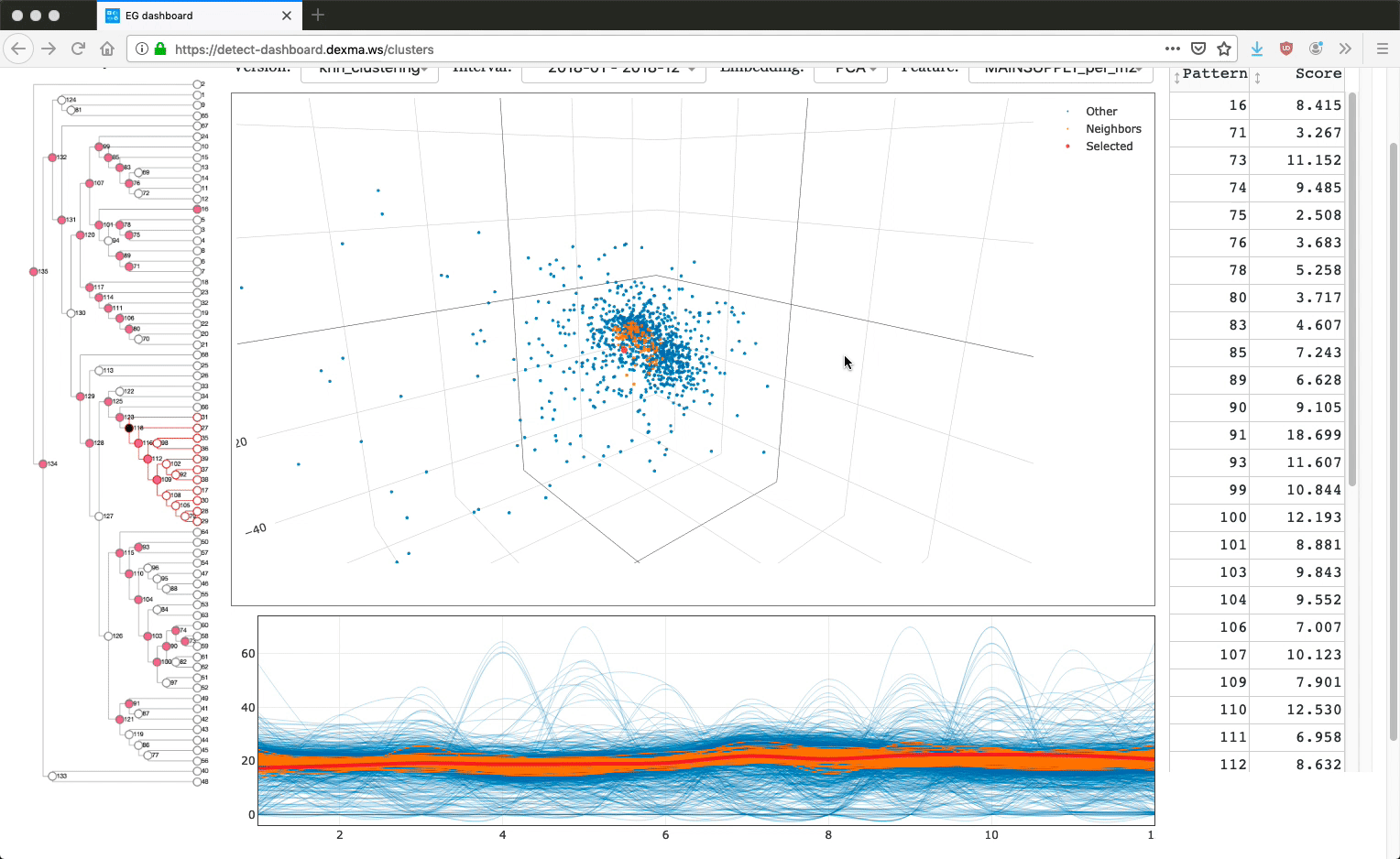 DEXMA_Benchmarking.gif