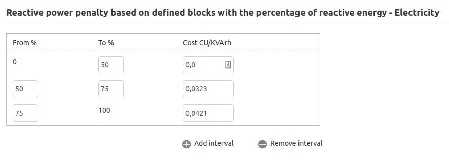 dexma_electricitypricesconcepts_01.png