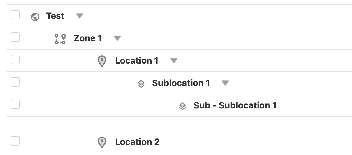 dexma-Understandingthehierarchyoflocations_01.png
