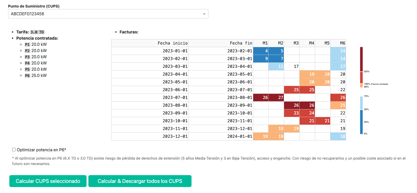 DEXMA Optimizacion potencia 03.png