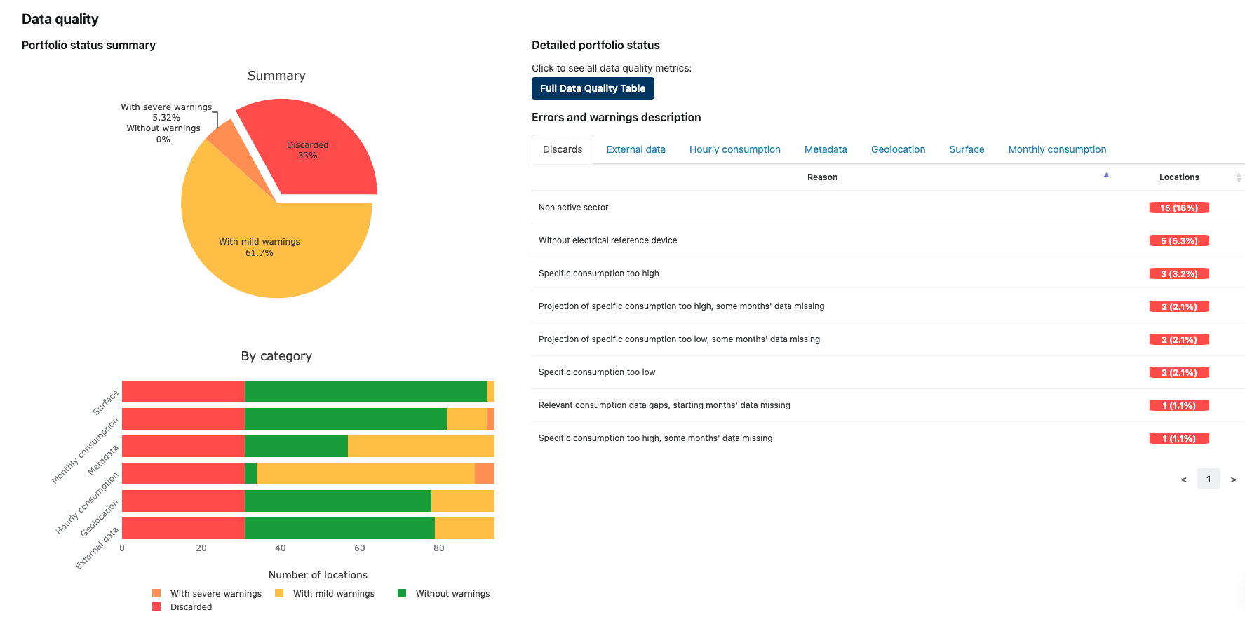 detect-data-quality-1.png