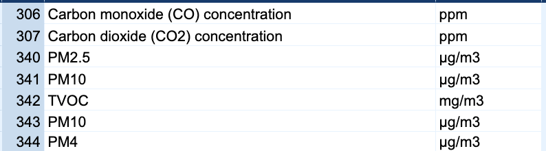 Screenshot 2023-10-13 at 19.05.34.png