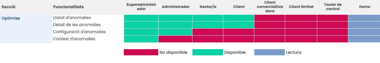 Captura de pantalla 2024-11-19 a las 15.33.19.png