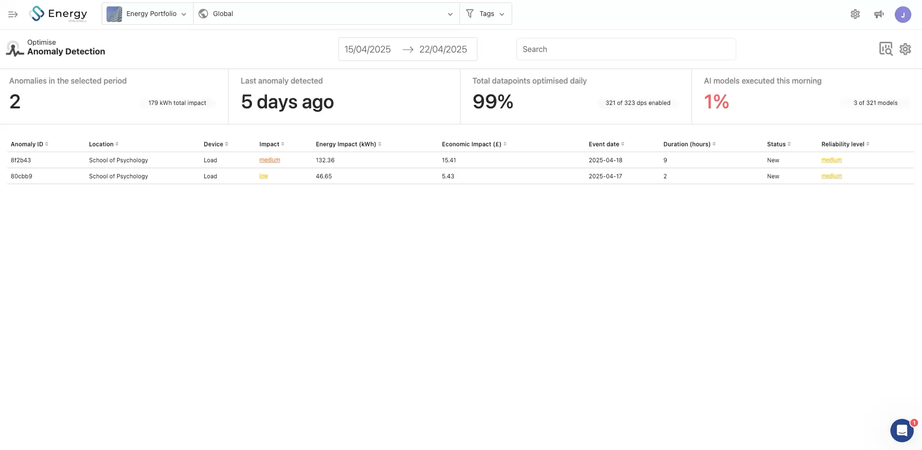 Optimise config.gif