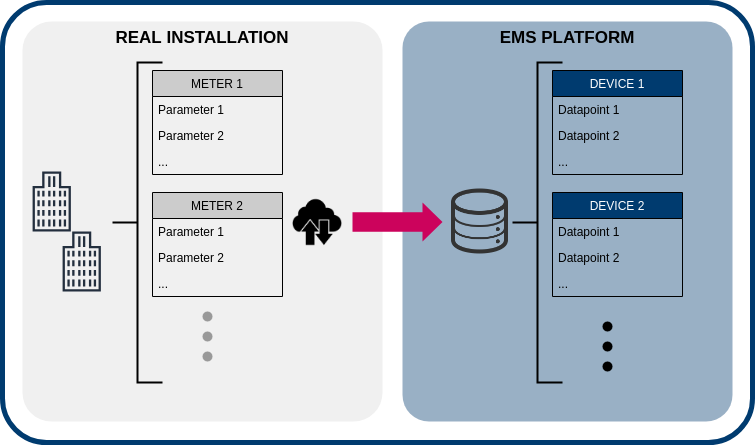 Introduction_to_gateways__2_.png