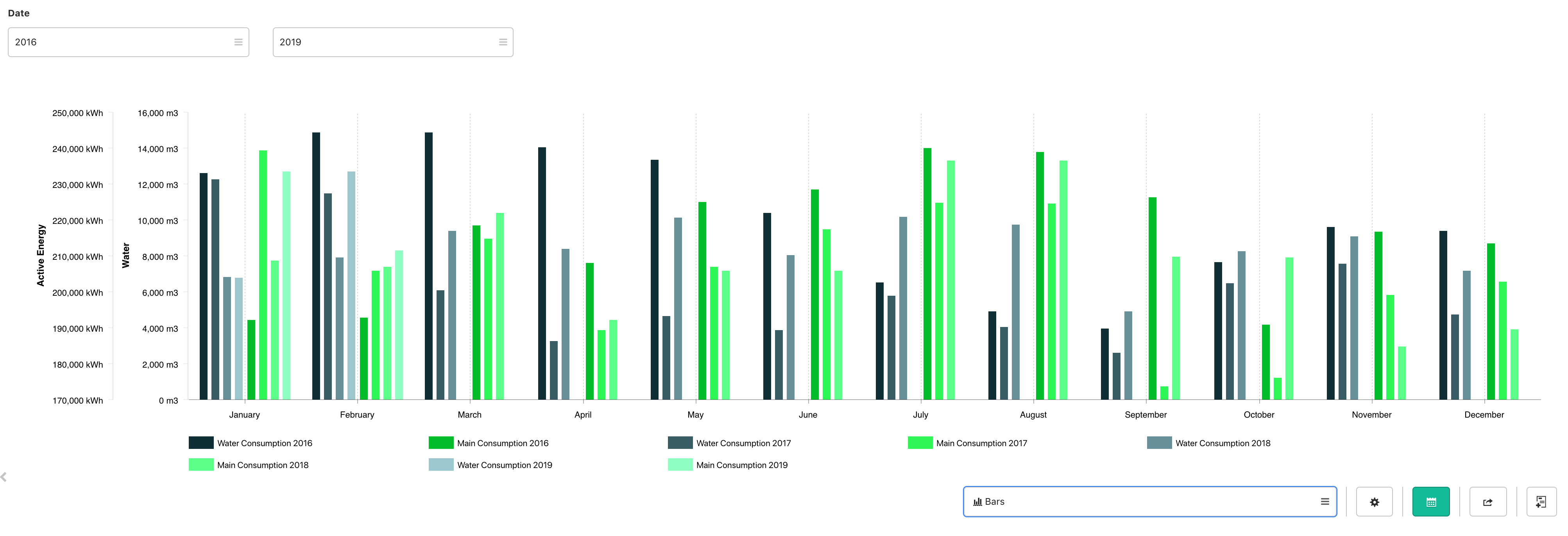 dexma-advanced-analytics-12.png