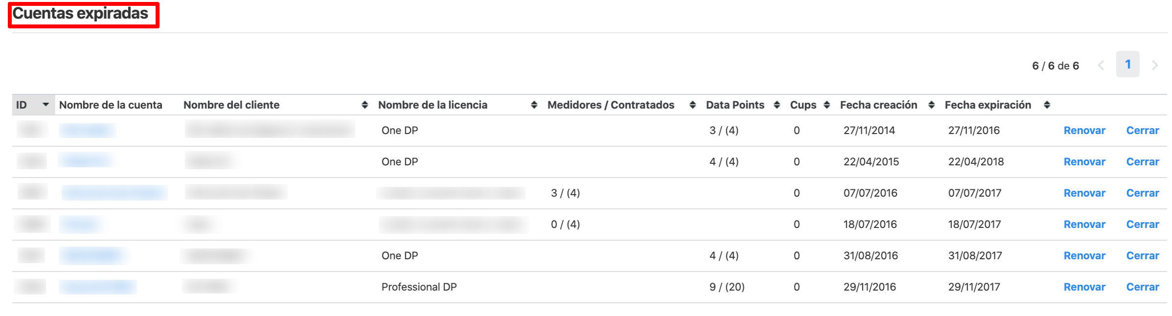 dexma-crearconfigurarygestionarcuenta7.png