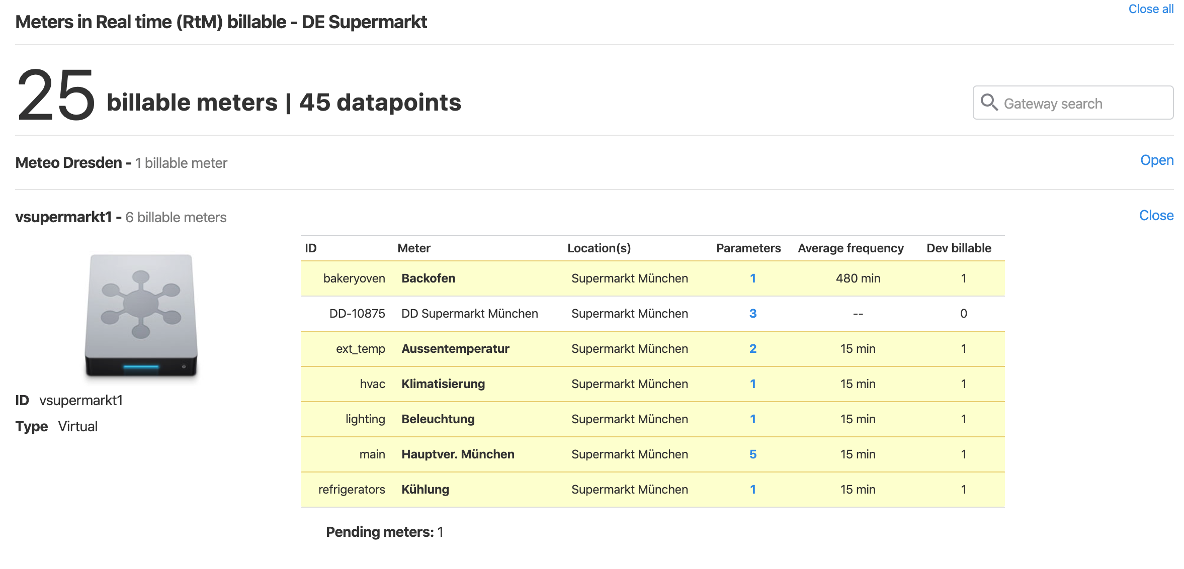 parameters_datapointsinEMPlatform_3.png