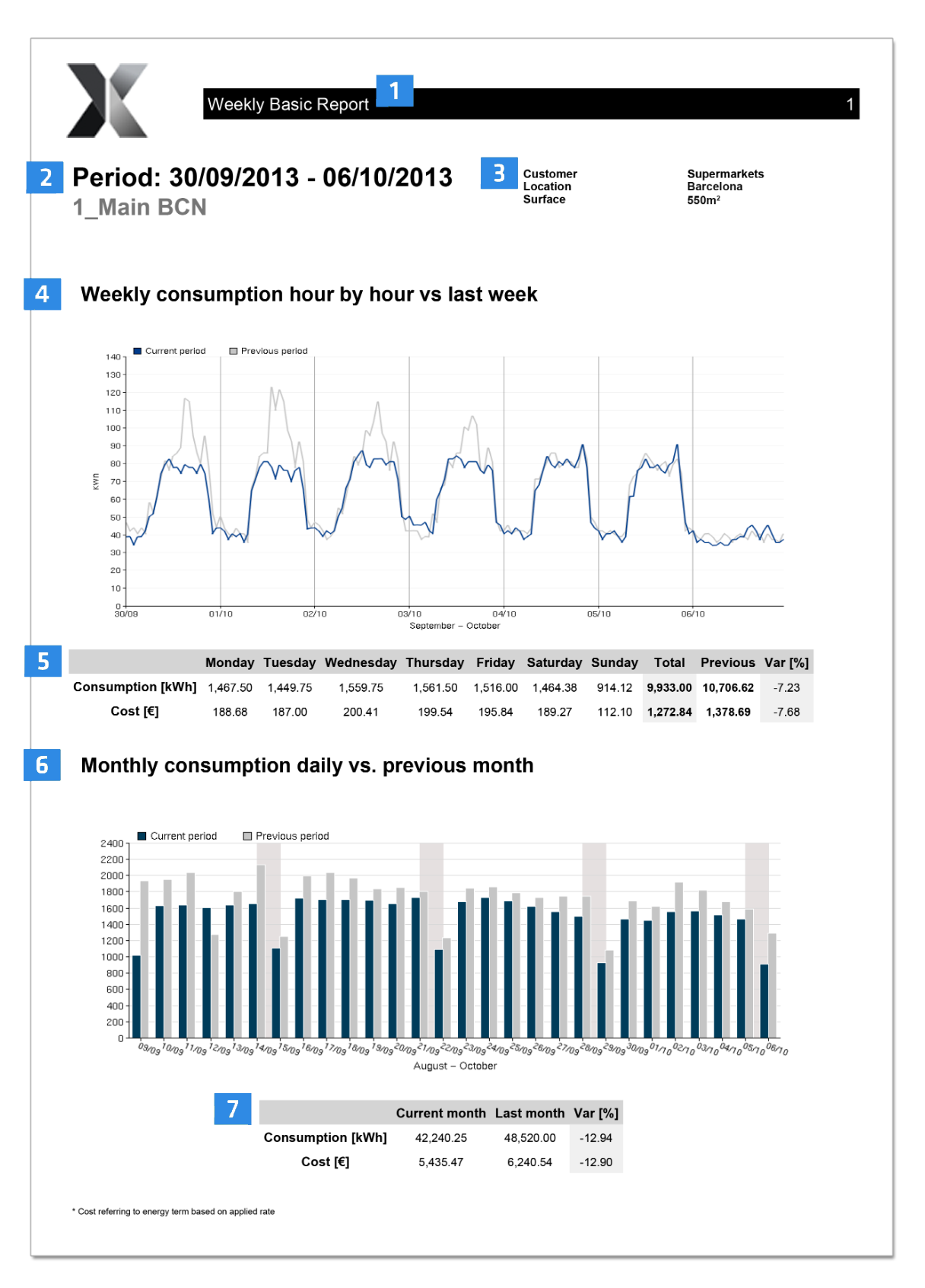 Не открывается файл energy report