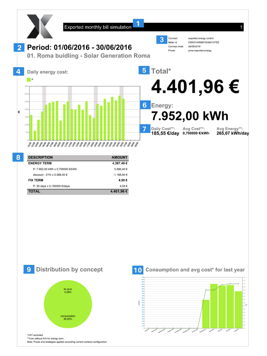dexma-exported-electricity-bill-simulation-report-1.png
