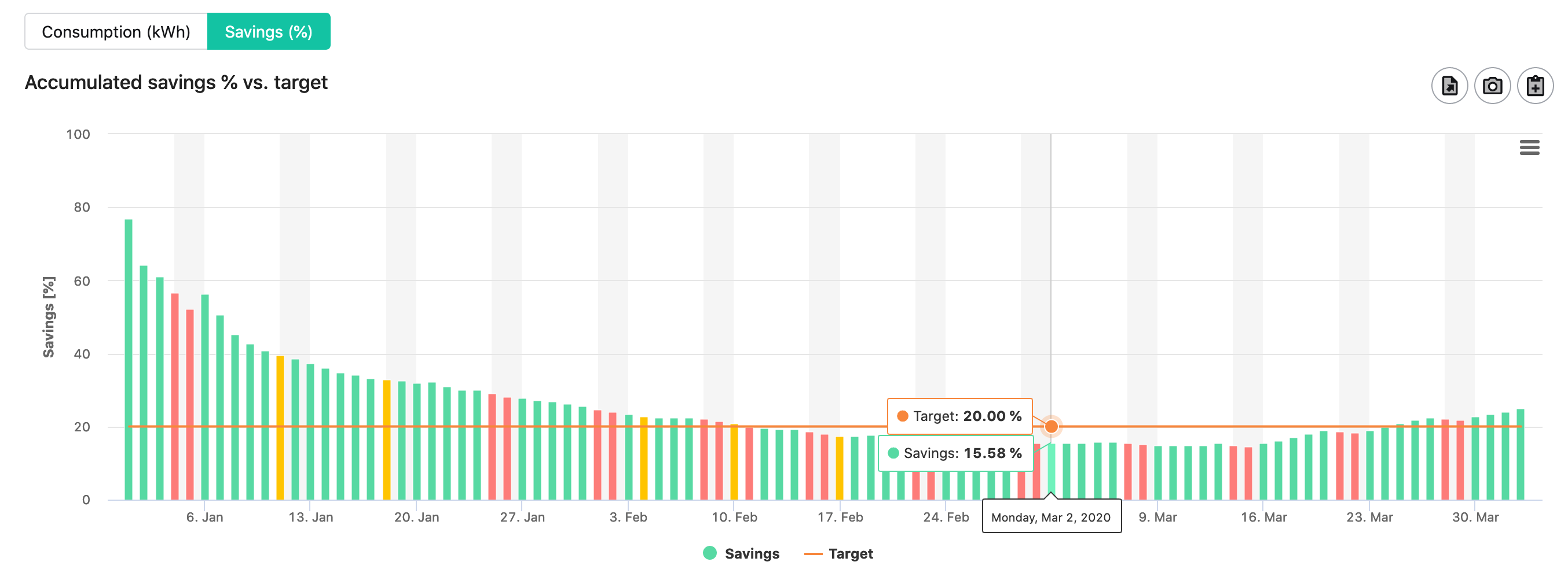 dexma-measure-verification-projects-12.png