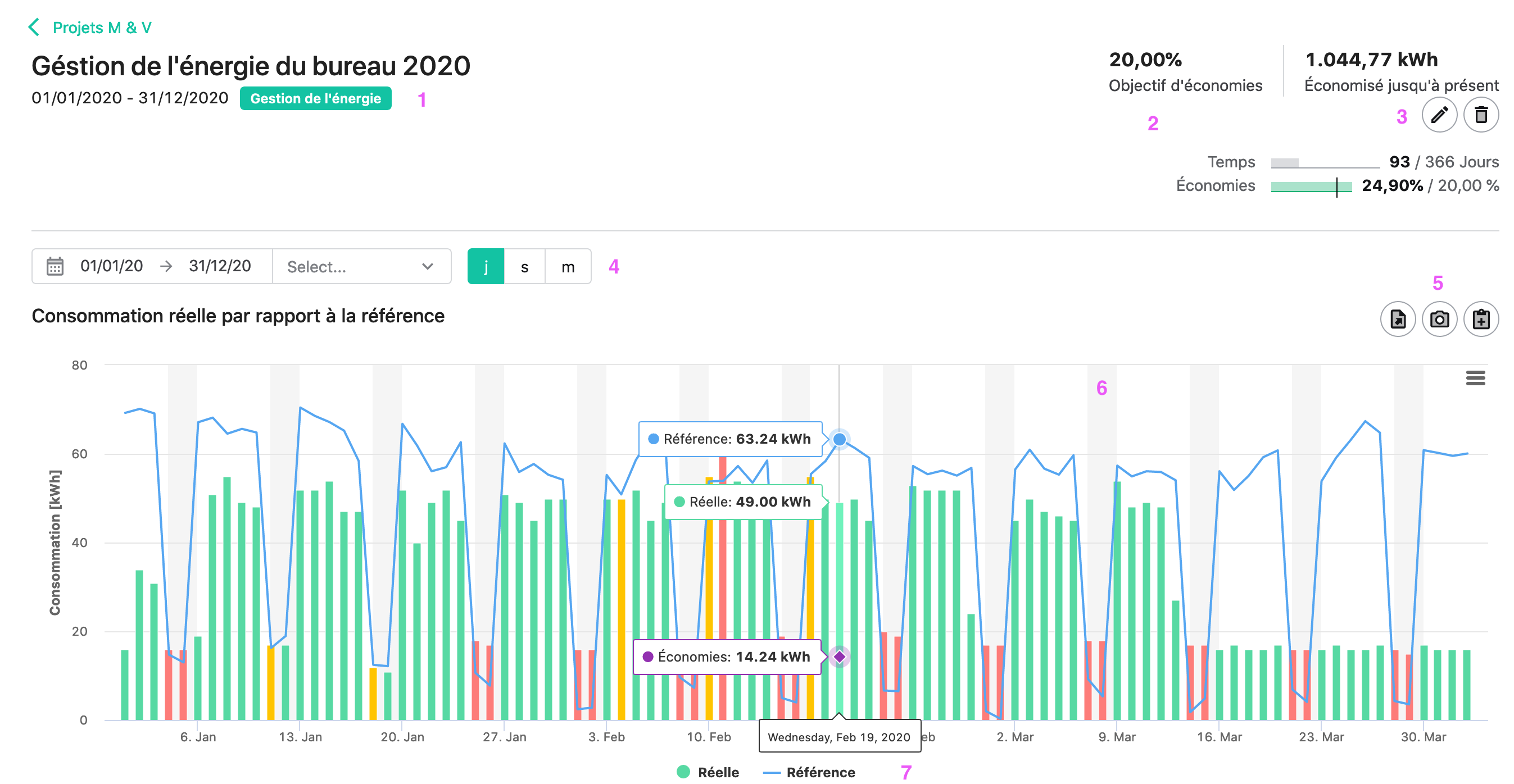 dexma-measure-verification-projects-fr-14.png