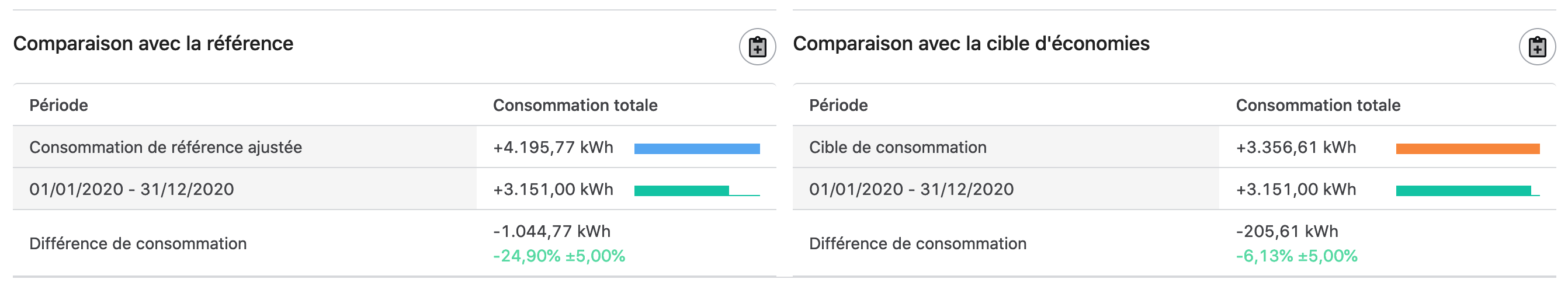 dexma-measure-verification-projects-fr-04.png