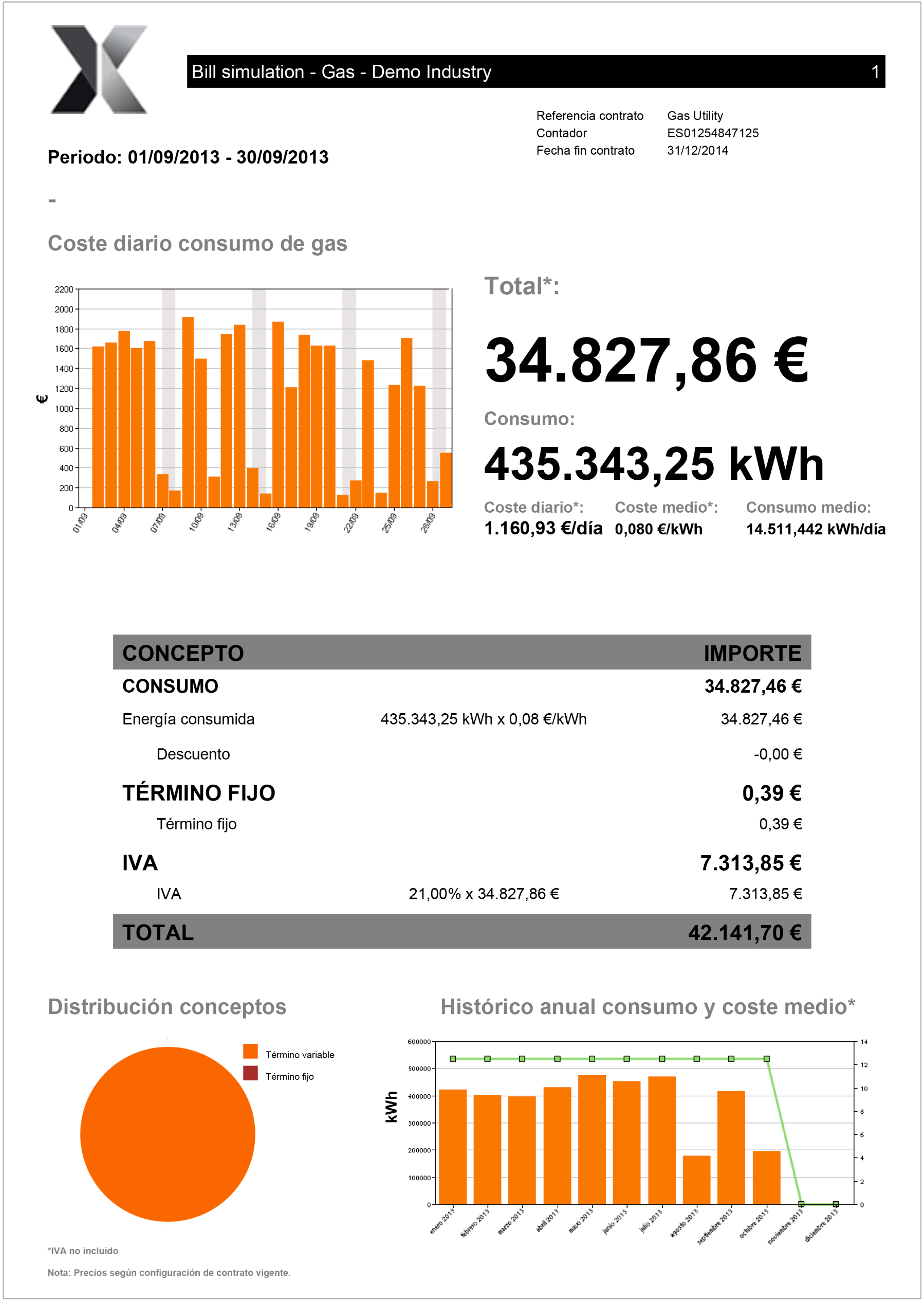 dexma-gas-bill-simulation-report-1.png