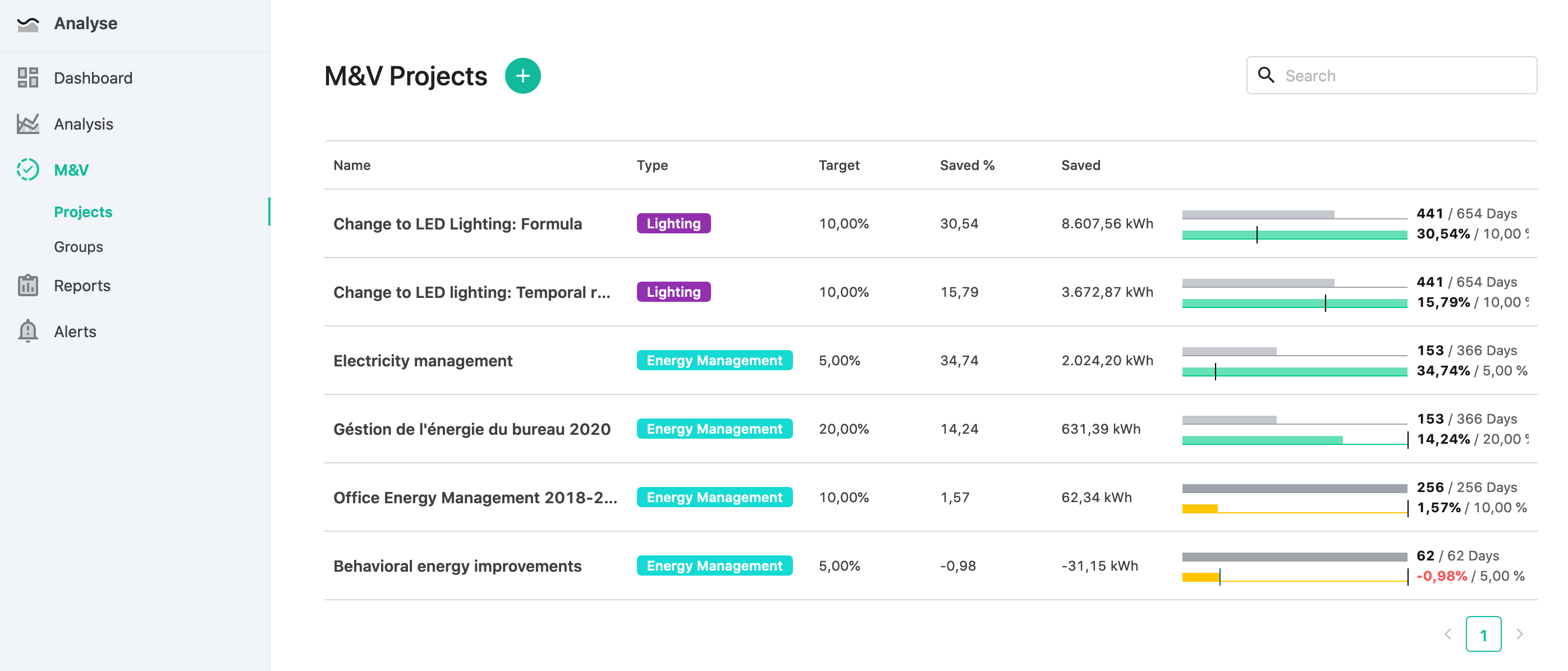 dexma-measure-verification-projects-14.png