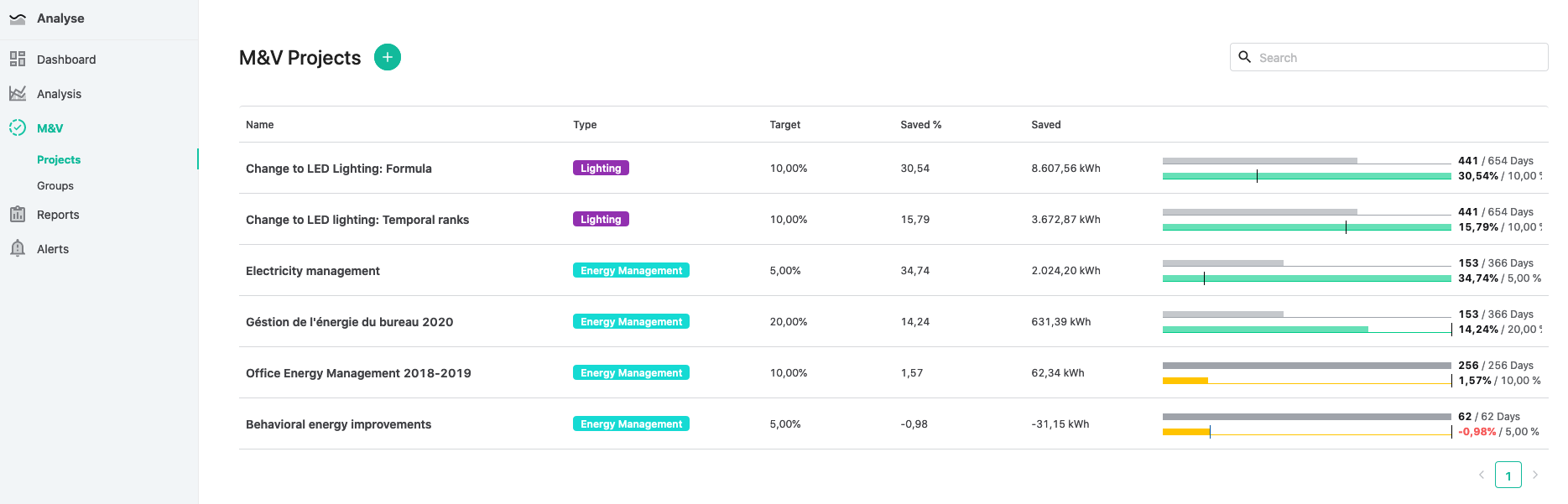 dexma-measure-verification-projects-14.png