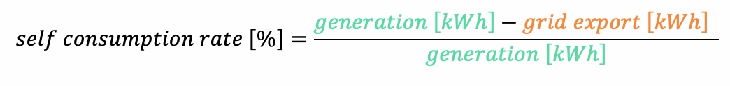 dexma-microgrid-07.png