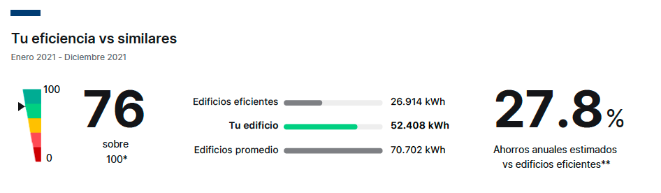 Captura de Pantalla 2022-06-09 a las 12.16.46.png